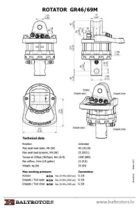 Rotator macara Baltrotors GR 46-69M - Img 2