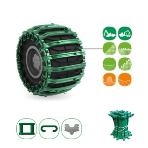 Senile antiderapante Wheel Track Groove