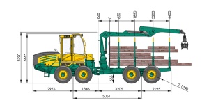 Forwarder HSM 208F 11t - Img 2