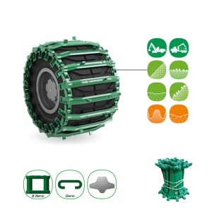 Senile antiderapante Wheel Track Multi