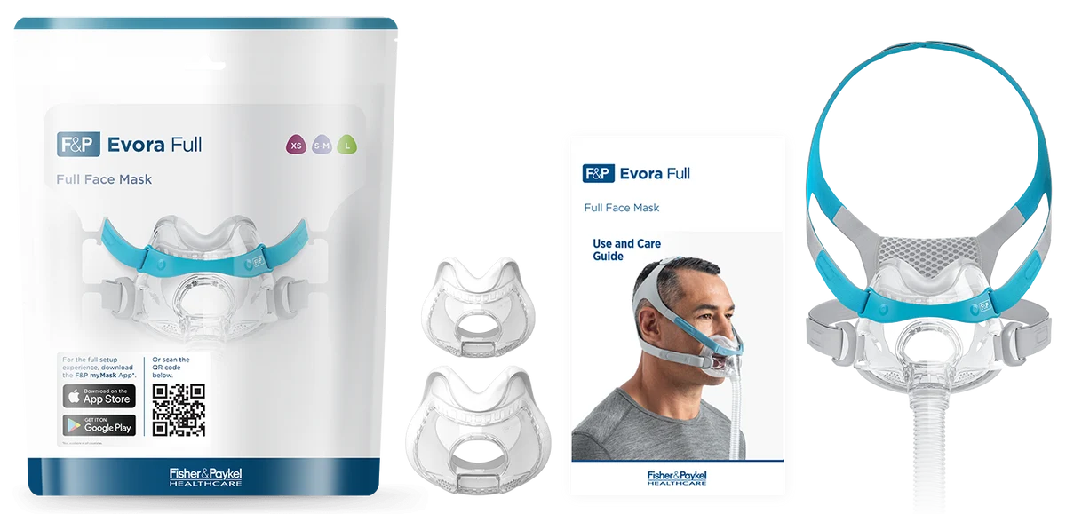 masca CPAP Fitpack cu mai multe marimi de perna incluse