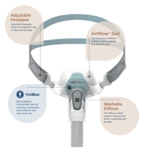 Masca CPAP Pillow Brevida Fisher & Paykel - Img 4