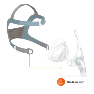 Ham Textil Masca CPAP Vitera Fisher & Paykel - Img 2