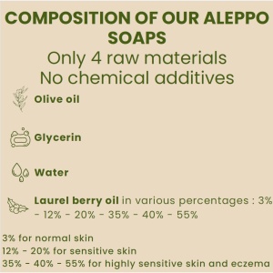 Sapun Solid Natural de Alep cu 3% ulei de dafin, cu efect hidratant, pentru utilizare zilnica de catre intreaga familie, fabricat artizanal in Siria, 100g, Maison du Laurier - Img 3