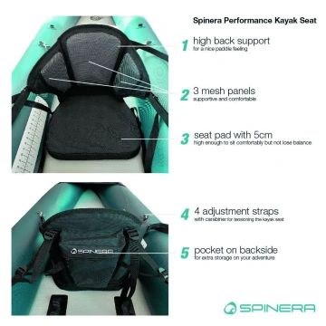 Spinera Performance Kayak Seat - Img 4