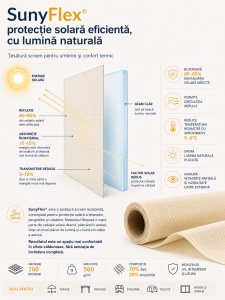 Reflexie solară plasă screen SunyFlex® pentru protecție UV și umbrire