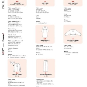 Revista Tipare Croitorie pentru Femei si Copii - Poppy Magazine 27 - Img 4