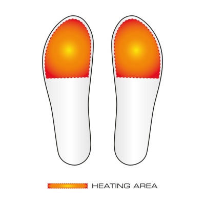 Branțuri încălzite ALPENHEAT WIRELESS HOTSOLE App S/M - Img 6