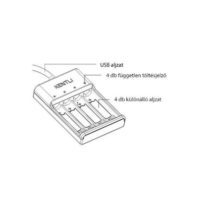 Incarcator Kentli CHU4 AA USBpentru acumulatoare Kentli - Img 3