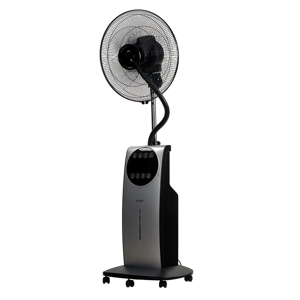 Ventilatoare