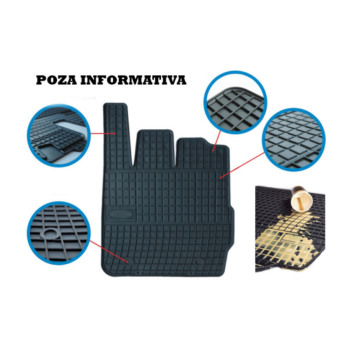 Covorase Auto