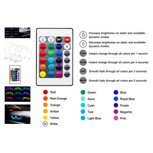 Angel Eye cu LED-uri RGB ,inele halo multicolore din bumbac, pentru BMW E39 E46 Seria 3 5 7 - Img 2