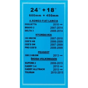 Set 2 Stergatoare R.B.W. 24" 18" ATA3350 - Img 3