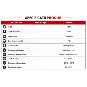 Becuri LED H11 M8 Pro -set 2 bucati | Iluminare puternica pentru faruri - Img 2