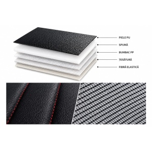 Set huse scaune auto imitatie piele + material textil universale de lux ,negru cu cusaturi rosii - Img 2