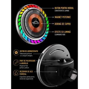 Suport Telefon Auto Magnetic R18 cu incarcare Wireless 20 W, Aromaterapie si Iluminare LED RGB