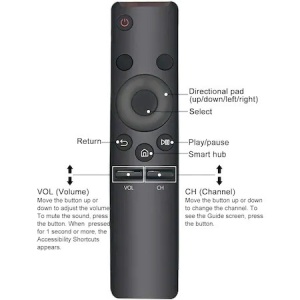 Telecomanda Smart Remote pentru Samsung - Img 2