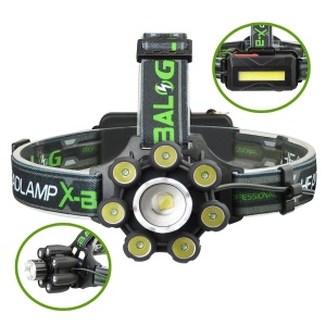 Lanterna frontala 8 LED circulare cu acumulatori iluminare T6, XPE, COB SOS