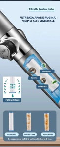 OFERTA 1+1 PARA DE DUS DE INALTA PRESIUNE TURBO SHOWER, 3 FUNCTII DIFERITE, PERIE ATASATA - Img 3