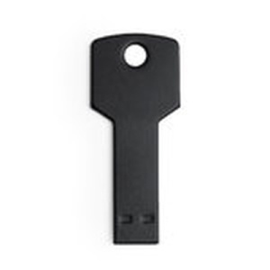 usb-uri gravate