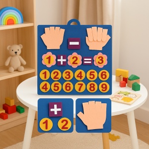 Panou educativ Montessori „Numara pe degete”, material textil/fetru cu cifre 1–10, semne matematice si maini interactive, 30x25 cm – jucarie educativa pentru copii, invatare prin joc a numerelor si adunarii, multicolor - Img 3