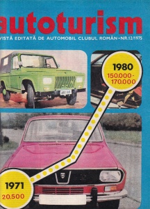 Autoturism. Revista editata de Automobil Clubul Roman, nr. 12/1975