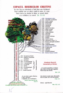 Cand Iisus umbla pe Pamant - Alcatuita, culeasa, aranjata, stilizata de diacon Gheorghe Babut - Img 2