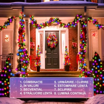 Instalație Brad Crăciun LED multicolor cu 8 moduri de iluminare, perfectă pentru fațade festive 🎄