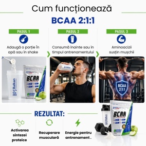 BCAA, 2:1:1, 500 g, pulbere, Balkan Pharmaceuticals - Img 6