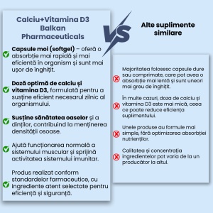 Calciu & D3, 800 mg/200 UI, 30 capsule, Balkan Pharmaceuticals - Img 7