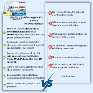 Hidroreg OPTIM, pulb./sol. orală, 10,4 g, Balkan Pharmaceuticals - Img 8