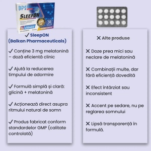 SleepON, 30 comprimate, Balkan Pharmaceuticals - Img 4