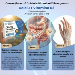 Calciu & D3, 800 mg/200 UI, 30 capsule, Balkan Pharmaceuticals - Img 4