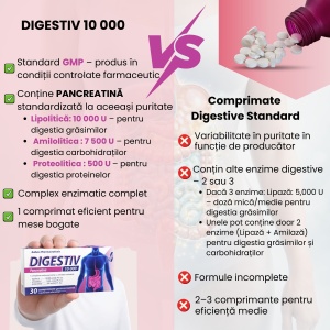 Digestiv, Pancreatină 10000, 30 comp., Balkan Pharmaceuticals - Img 6