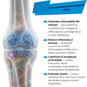Joint Support Ultra, pulb. pt sol. orală 14g, 30 plicuri, Balkan Pharmaceuticals - Img 7