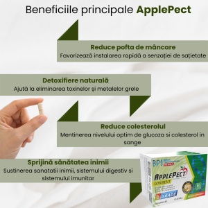 ApplePect, 60 capsule, Balkan Pharmaceuticals - Img 3
