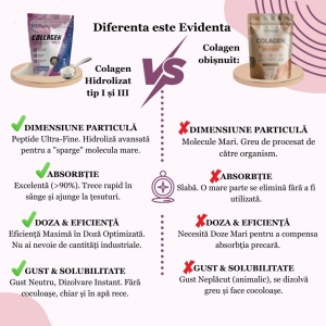 Collagen + Vit. C, 300g, 30 porții, Balkan Pharmaceuticals - Img 5