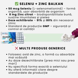 Seleniu + Zinc 50 mcg, 60 comprimate, Balkan Pharmaceuticals - Img 8