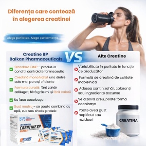 Creatine BP, 30 pliculețe × 5 g, pulbere, aromă portocală, Balkan Pharmaceuticals - Img 6