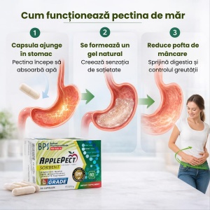 ApplePect, 60 capsule, Balkan Pharmaceuticals - Img 4
