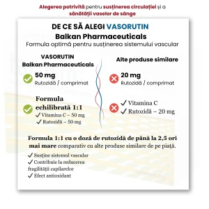 Vasorutin Rutozidă și Vitamina C, 30 comprimate, Balkan Pharmaceuticals - Img 5