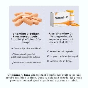 Vitamina C 1000 mg, 30 comprimate, Balkan Pharmaceuticals - Img 7