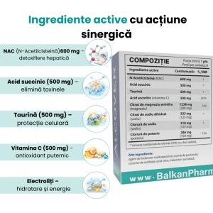 Alcover, 5 plicuri x 10 g, Balkan Pharmaceuticals - Img 8