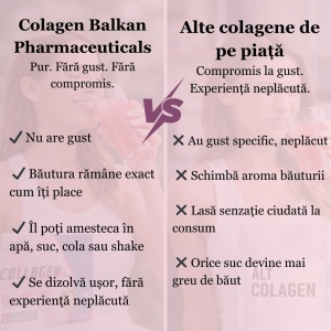Collagen + Vit. C, 300g, 30 plicuri, Balkan Pharmaceuticals - Img 9