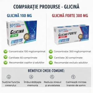 Glicină, 100 mg, 60 capsule, Balkan Pharmaceuticals - Img 8