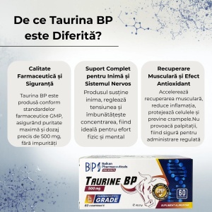 Taurine BP 500 mg, 60 comprimate, Balkan Pharmaceuticals - Img 11