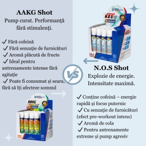 AAKG Shot, 9500 mg, 20 fiole x 25 ml, Balkan Pharmaceuticals - Img 5