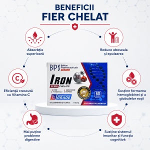 Fier Chelat, 20 mg, 20 capsule, Balkan Pharmaceuticals - Img 3