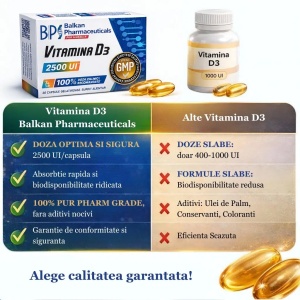 Vitamina D3, supliment alimentar destinat susținerii sănătății oaselor, dinților, mușchilor și sistemului imunitar, 2500 UI, 30 capsule, Balkan Pharmaceuticals - Img 6