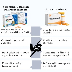 Vitamina C 1000 mg, 30 comprimate, Balkan Pharmaceuticals - Img 8